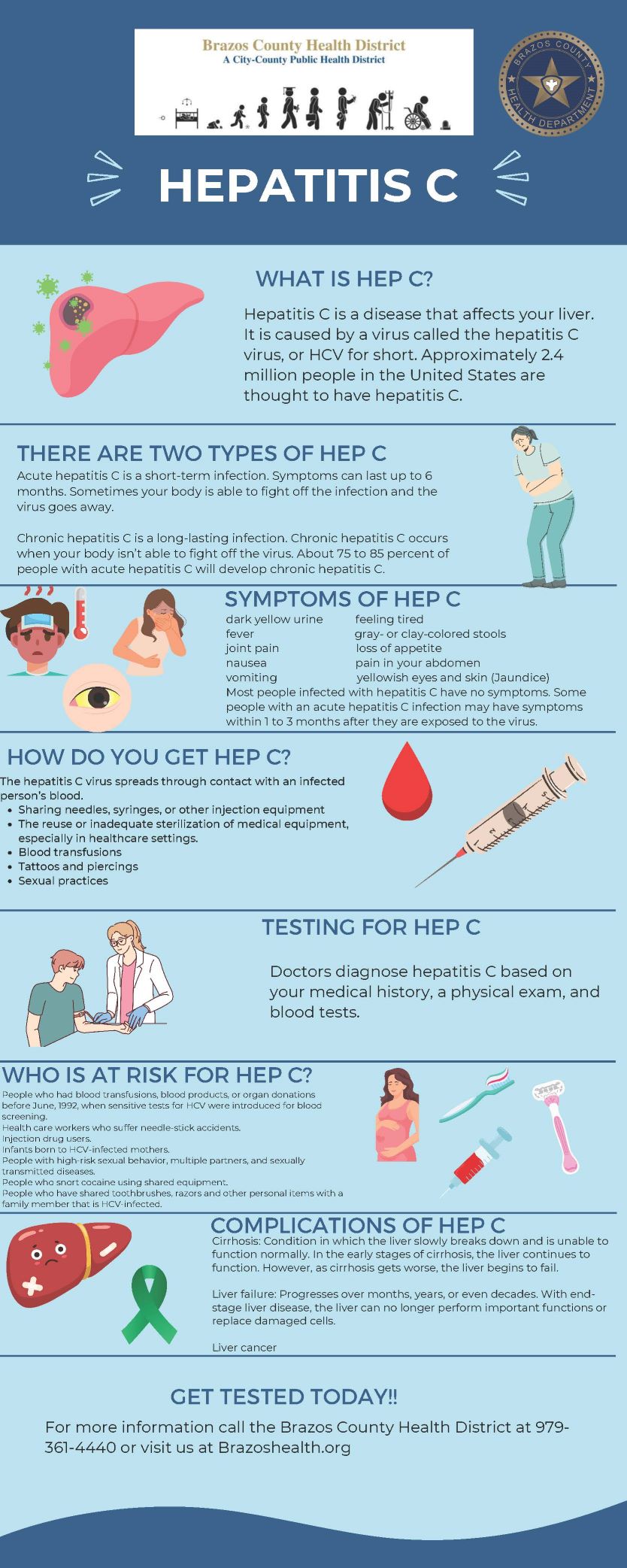HEP C flyer 50